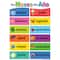 Teacher Created Resources® Spanish Colorful Early Learning Posters Set